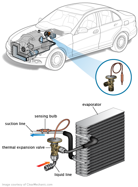See U3106 in engine